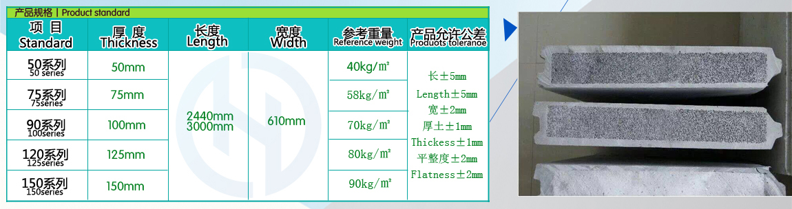 恒德板業(yè)產(chǎn)品規(guī)格